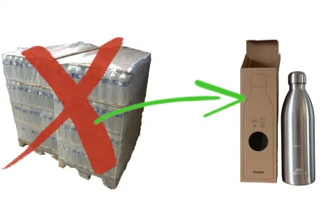 Fin des bouteilles plastique à l'usine !