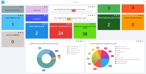 Formation en Maintenance Préventive