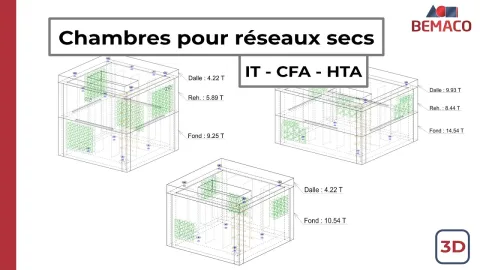 Chambres de réseaux secs préfabriquées : 3 exemples IT, CFA et HTA pour un centre de données