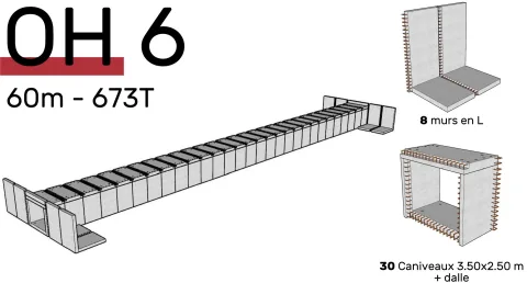 Chantier d'assainissement béton BEMACO