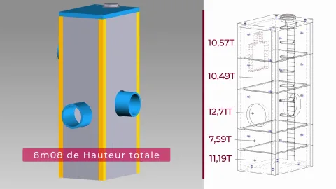 Chambres hydrauliques XXL pour l'EPR2 de Penly : 3 étages de hauteur fabriqués à Warcq