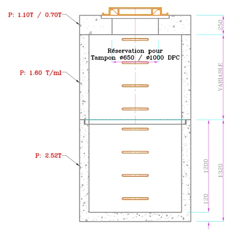 Schéma regard à vanne