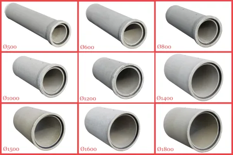 Gamme tuyaux joint intégré