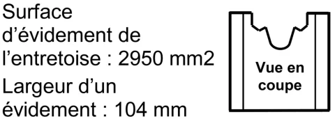 Schema Bloc d'angle 20x20x50