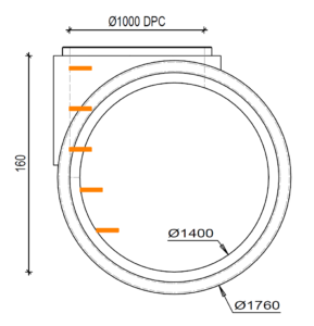 TDC-1400-A