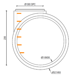 TDC-1800-A